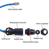 2Pcs M20 Rj45 Waterproof Panel Mount Connector, Male To Female Cat6 Ethernet L