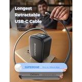 3-In-1 Retractable Usb C Charger Block For Iphone 16, 58W Fast Retractable Phone Charger Wall Plug, For Iphone 16/15/14/13/12/11, Ipad, Samsung And More - Black