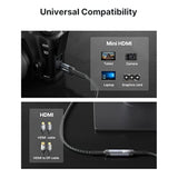 Mini Hdmi To Hdmi Adapter, Mini Hdmi Male To Hdmi Female Cable With 4K 60Hz Hd