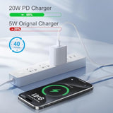 For Iphone 16 15 Charger Fast Charging,20W For I Pad Usb C Fast Charger With 2Pack 10Ft Usb C Wall Charger Block For Iphone 16/16 Pro/16 Pro Max/15/15 Plus/15 Pro/15 Pro Max