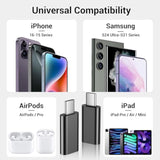 4 Pack Lightning To Usb C Adapter For Iphone 15/16 Pro/16 Pro Max/Plus,Samsung S25/S24,Usb C Charger Connector Cable,For Iphone 16/15 Charger,16/15 Accessories - Black(Not For Audio/Otg)