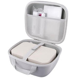 Hard Case Replacement For Hprt Photo Printer 4X6 Instant Photo Printer,Case Only(White)