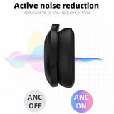 Active Noise Cancelling Headphones, Wireless Bluetooth Over Ear Headphones, Hi-Res Audio, Deep Bass, with mic, Foldable Lightweight Headset, Suitable