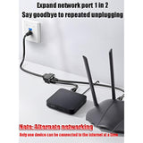 Ethernet Splitter 1 To 2 Rj45 Network Male To Female Adapter, Suitable Super C