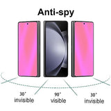 2 Pack Outer Anti-Blue Privacy Tempered Glass For Galaxy Z Fold 5 / Z Fold 4 Front Mirror Anti-Spy Screen Protector Anti-Peeping Full Covered