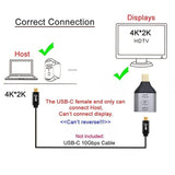 cablecc USB-C Type C Female Source to Mini Displayport DP Sink HDTV Adapter 4K