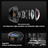 Cell Phone Lens Attachments Upgraded Professional Mobile Additional Lens for iPhone Xiaomi Huawei Smartphones Lens Macro/Wide