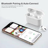 Wireless Charging Case Compatible With Airpod Pro 1St & 2Nd Generation With Usb-C Charging, Air Pod Pro 2 1 Charger Case Replacement With Bluetooth Pairing Sync Button,With Type-C, No Earbuds
