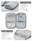Travelkin Travel Cord Organizer, Small Electronic Organizer Travel Case, Cable Organizer Bag For Cords,Chargers Phone, Sd Card,Usbs (Black)