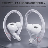 2 Pairs Airpods Ear Hooks For Airpods Pro 3, Airpods Pro 2, Airpods Pro, Airpods 4, 3, 2 & 1, Upgraded Anti Slip Sports Clip Hooks For Airpods 1, 2, 3, 4,Pro, Pro 2, Pro 3 β Transparent