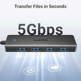 UGREEN USB 3.0 Hub, 4 Ports USB A Splitter Ultra-Slim USB Expander for Mouse, Keyboard, Flash Drive, U Disk, Printer Compatible with Laptop, Desktop PC, Xbox, PS5, and More