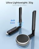 Wireless HDMI Transmitter and Receiver,492FT/150m 4K Decode 1080P Output Plug&Play 2.4G/5.8G Portable HDMI Wireless for Streaming Video and Audio to