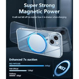 Clear Magnetic Shockproof iPhone 14/15/16 Case Military Drop Protection