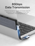 0.33ft 90 Degree USB4 Cable, 80Gbps Data Transfer, 8K@60Hz Video Display, 240W Fast Charging Right Angle USB-C Cable, USB 4 V2.0 Cable for iPhone 17