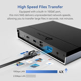 Lincstation N2 6-Bay Nas Storage - Intel N100 4-Core Processor, 10Gbe, 16Gb Lpddr5 Ram, 128G Emmc, 2X2.5 Sata Hdd + 4Xm.2 Nvme Slots, 2-Year , 4K Hdmi | Network Attached Storage (Diskless)