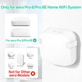 Metal Wall Mount For Eero Pro 6E / 6 Mesh Wi-Fi Router Wall Mount Shelf - Space Saving Bracket Holder For Eero Pro 6 / 6E Mount With Wire Organizer