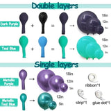 Purple Teal Balloon Garland Double Stuffed Dark Purple Blue Turquoise Green Lavender Lilac Mermaid Balloon Arch Kit For Birthday Wedding Bridal Baby Shower Graduation Halloween Party Decorations
