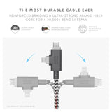 Native Union Belt Cable Duo Pro 240W – 8ft Ultra-Strong Braided Universal Charging Cable – Made with Recycled Materials – 2-in-1 MFi Certified Connectors for Lightning & Type-C Devices (Zebra)