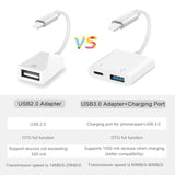 Usb Camera Adapter, Portable Usb 3.0 Female Otg Adapter For Iphone, Ipad To Usb Adapter With Charging Port, No Application, Plug And Play