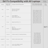 Smatree 16 inch Laptop Sleeve for GIGABYTE AORUS 16 BKF/AORUS 16 BSF, Protective Slim Laptop Case with Accessory Pocket, YKK Zipper, Patented Super Corner Design (E611)