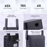 2026 Fastest Wifi Extender Signal Booster Covers 10000 Sq.Ft And 80 Devices | 2.4Ghz High Speed Wifi Repeater With Ethernet Port - Eliminate Dead Zones With Wireless Internet Booster For Home