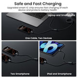 2 in 1 USB C to Dual USB C Charging & Data Cable 5FT 100W Max, 2 in 1 USB C Fast Charging Data Cable for iPhone 17/17Pro Max/16/15 Series, MacBook