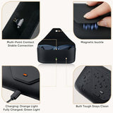 Smart AI Glasses Charging Case Compatible with Ray-Ban Meta Wayfarer/Skyler/Headliner, Oakley Meta HSTN Replacement Charging Station LED Indicator