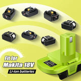 Battery Adapter Use For Ryobi 18V Tools, Convert For Makita 18V Battery To For Roybi 18V Tools Use