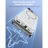 For Magsafe Battery Pack, 5 In 1 Portable Charger With Built In Cable, Magnetic 10000Mah Power Bank, Usb-C Fast Charging Battery Pack, Compatible With Iphone 16/15/14/13 Pro/Pro Max, Samsung Series