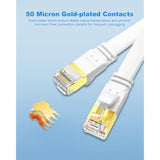 Cat 8 Ethernet Cable, 20Ft High Speed 40Gbps 2000Mhz Sftp Flat Internet Networ