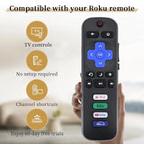 Replacement Remote Control for Roku TVS, Compatible with TCL Roku, Hisense Roku, Onn Roku Smart TVs (Not for Roku Stick, Box or Player)