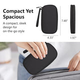 Electronics Organizer Travel Case, Tech Accessories Storage Case Portable Carrying Organizer Pouch Bag For Cable, Charger,Power Bank