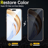 (2 Pack 360 Degree Privacy Screen Protector For Iphone 16 Pro Max 6.9 Inch Tempered Glass, 4 Way Anti-Spy, Full Coverage, Anti Scratch, Bubble Free, Case Friendly