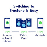 Prepaid Sim Card Kit (Verizon Network)