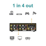 4 Way 3 Rca Splitter Composite Video Audio Distribution (1 In 4 Out)