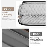 Moko 9-11 Inch Tablet Sleeve Case, Puffy Portable Bag Fit With New 11-inch iPad Pro, Air, iPad 10, 9, Tab S8/S9 11", Black