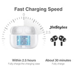 Charging Case Replacement For Airpods Pro 1St & 2Nd Generation - Wireless Charger Case With Bluetooth Pairing Sync Button (Earbuds Not Included) - White
