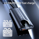 Power Bank, 20000Mha Pd 22.5W Portable Charger With 4 Built-In Output Channels 2 Output Cables,Qc3.0 Fast Charging Power Bank, For Iphone And Android Phones Most Electronic Devices Space Grey