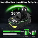 Upgraded 3600Mah Replacement For Ryobi 18V Battery (2-Pack) With Charger Combo Compatible With Ryobi 18V One+ Battery 3.6Ah P108 P103 P104 P105 P107 P109 P122 Power Tools & Charger P117 P118