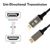 Displayport To Hdmi Cable, Nylon Braided Uni-Directional 4K Uhd Hd High-Speed
