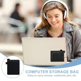 Pocket Pouch For Laptop, Portable Adhesive Laptop Pouch Compatible For Sandisk 4Tb Ssd, Mouse, Usb Cable, Hard Drive Bag For Travelers Tech-Savvy Professionals Students Digital Nomads Remote Workers