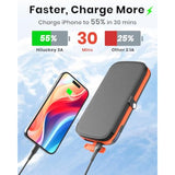 Solar Power Bank 10000Mah Built In 4 Panels 15W Fast Charging Solar Charger Outdoor Extenal Battery Pack For Iphone 15/15 Plus/15 Pro/15 Pro Max, Iphone 14/13 Series, Samsung Galaxy