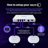 Route10 | 10 Gig Multi-Wan Router | High-Performance Qualcomm Quad-Core Hardware-Accelerated Vpn Router | 2 10 Gbps Sfp+ And 4 2.5 Gbps Ports | Real-Time Stats | Load Balancing | 40W Poe+