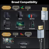 Hdmi 2.0 To Displayport Cable For Xbox Series X, Ps5, Ps4 Pro, 4K 60Hz Active