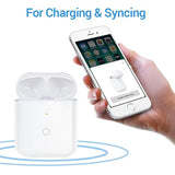 Wireless Charging Case Compatible With Airpods 1 & 2 Generation, Replacement Charger Case With Bluetooth Pairing Sync Button, White