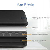 Hard Laptop And Tablet Sleeve Case For 13.6-Inch Macbook Air M4 2025 M3 A3113 2024, 14-Inch Macbook Pro M4/M3/M2/M1 2024-2021, Laptop 13", Surface Pro 12", Ipad, Shockproof Briefcase, Black