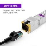10Gbase-T Sfp+ To Rj45 Transceiver, 1/2.5/5/10G Multi-Rate Copper Sfp+ To Ethernet Module For Cisco Sfp-10G-T-S, Ubiquiti Unifi Uf-Rj45-10G, Mikrotik S+Rj10, Meraki , Netgear, D-Link And More, 1 Pack