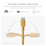 Native Union Type-C Belt Cable - USB-C to USB-C 4ft Ultra-Strong Charging Cable Compatible with iPhone Air, 17, 17 Pro, 17 Pro Max, iPad Pro, iPad Air, Galaxy S25, Flip 7, Fold 7 (Kraft)