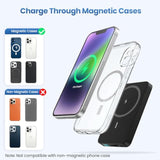 Magnetic Portable Charger Power Bank,Compact 10800Mah Lcd Display Wireless Portable Charger,20W Pd Usb-C In&Out Battery Pack Compatible With Magsafe,Iphone 16/16 Plus/16 Pro Max/15 Pro/14/13/12 Series