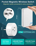 Remote Control Outlet, 15A/1500W Wireless Outlet Power Switch, No Wire Long Range Electrical Switch Plug In On/Off For Lights, Fans, Christmas Lights, Household Appliance, Programmable
